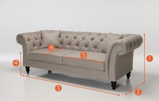 Charlotte 3 Seater Sofa Measurements