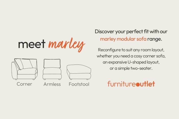 Meet Marley Modular Sofa Range infographic