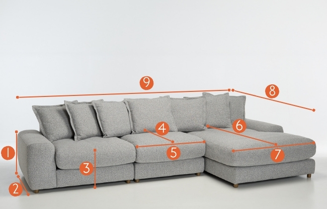 Eden 3 Piece Sectional Right Hand Chaise Corner Sofa measurements