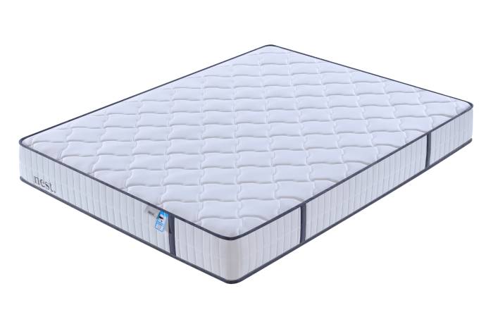 Nest Pocket Sprung Boxed Mattress