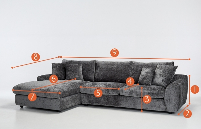 Arizona corner sofa left hand chaise measurements