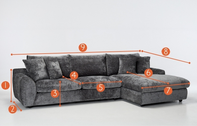 Arizona corner sofa right hand chaise measurements